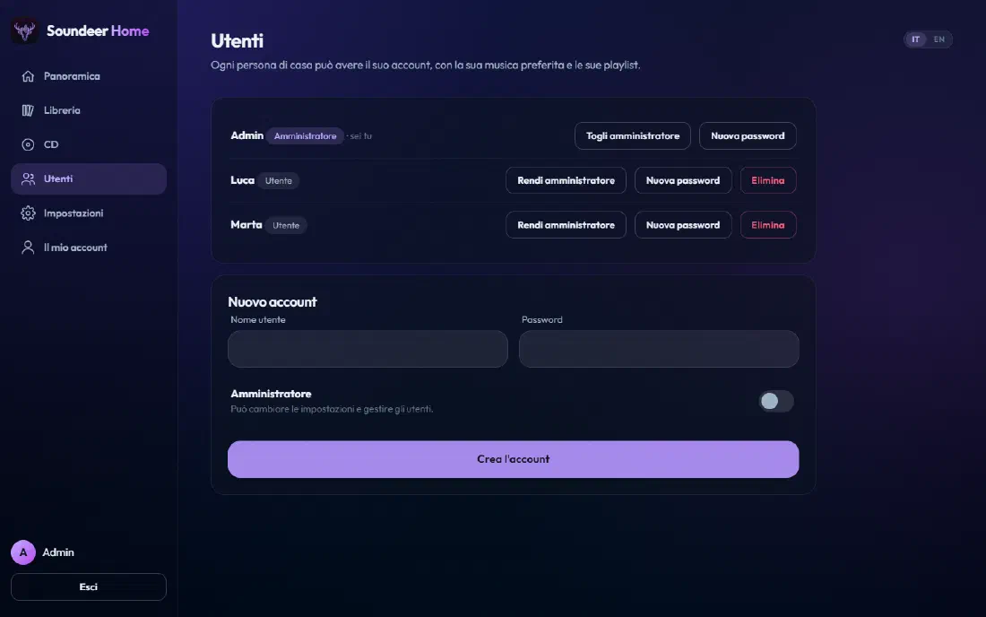 Un account per ognuno in casa.